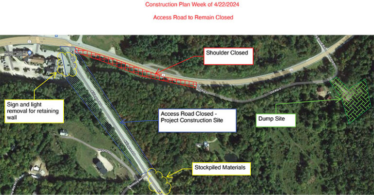 Killington Forward Update: Killington Road Phase 1B | Mountain Times